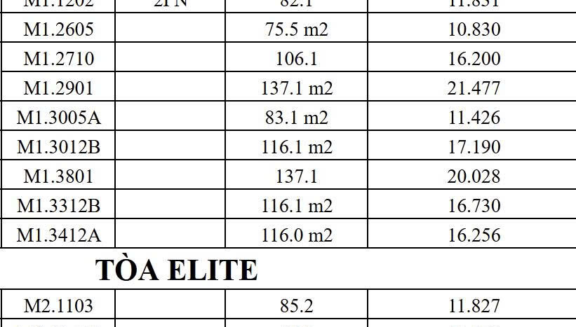matrix one quota