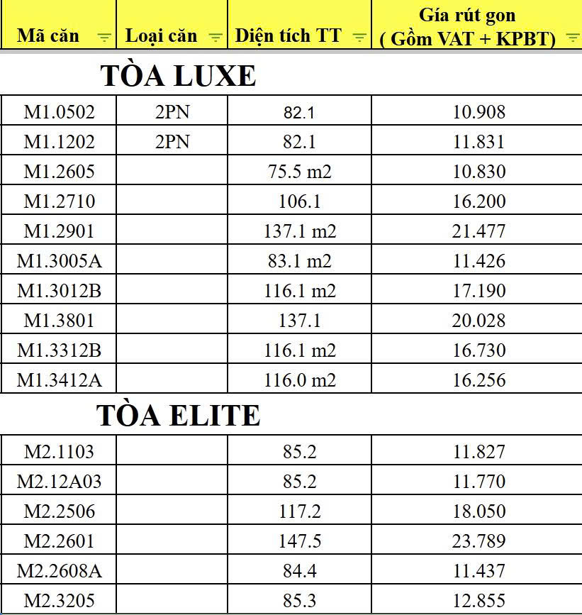 matrix one quota