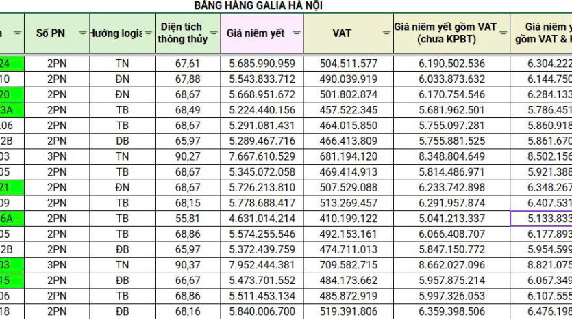 galia hanoi quota