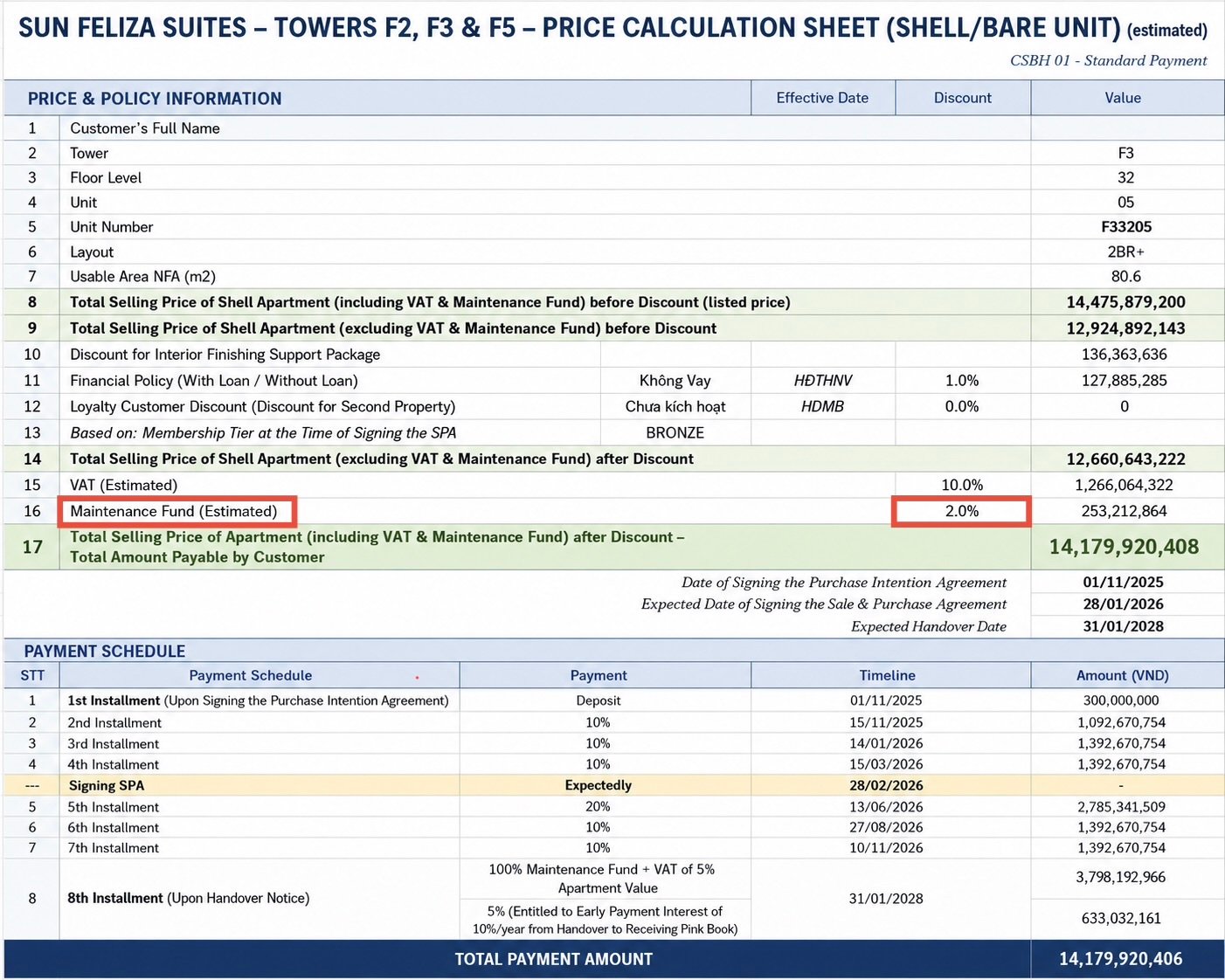 maintenance fund for property purchase in vietnam