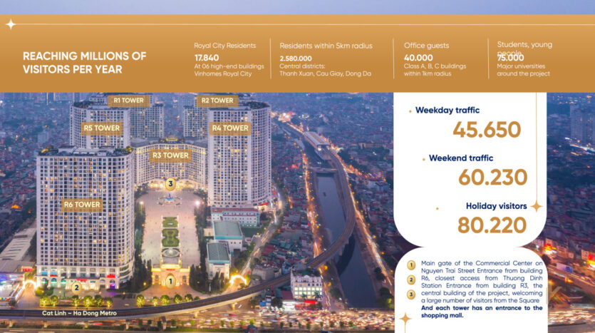 offices for sale in royal city hanoi, vietnam (7)